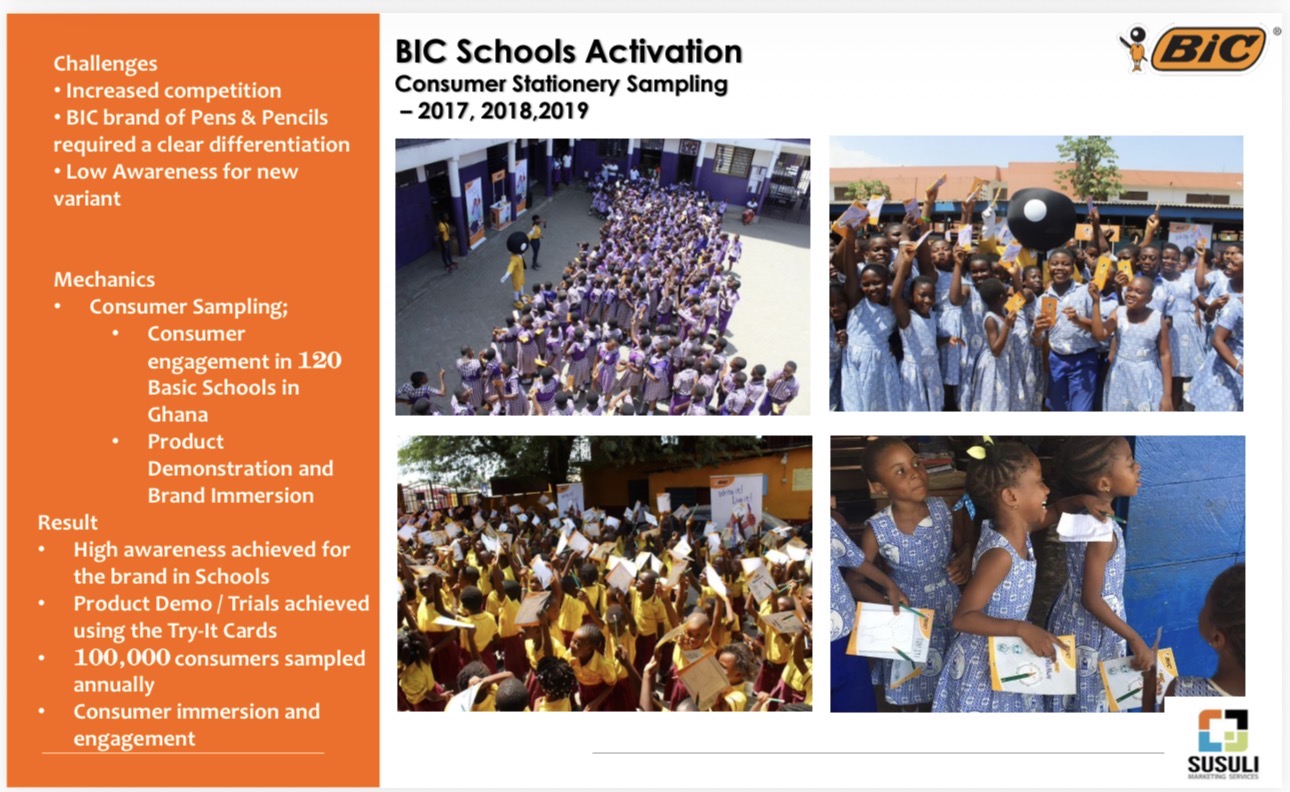 Nestlé Market Research